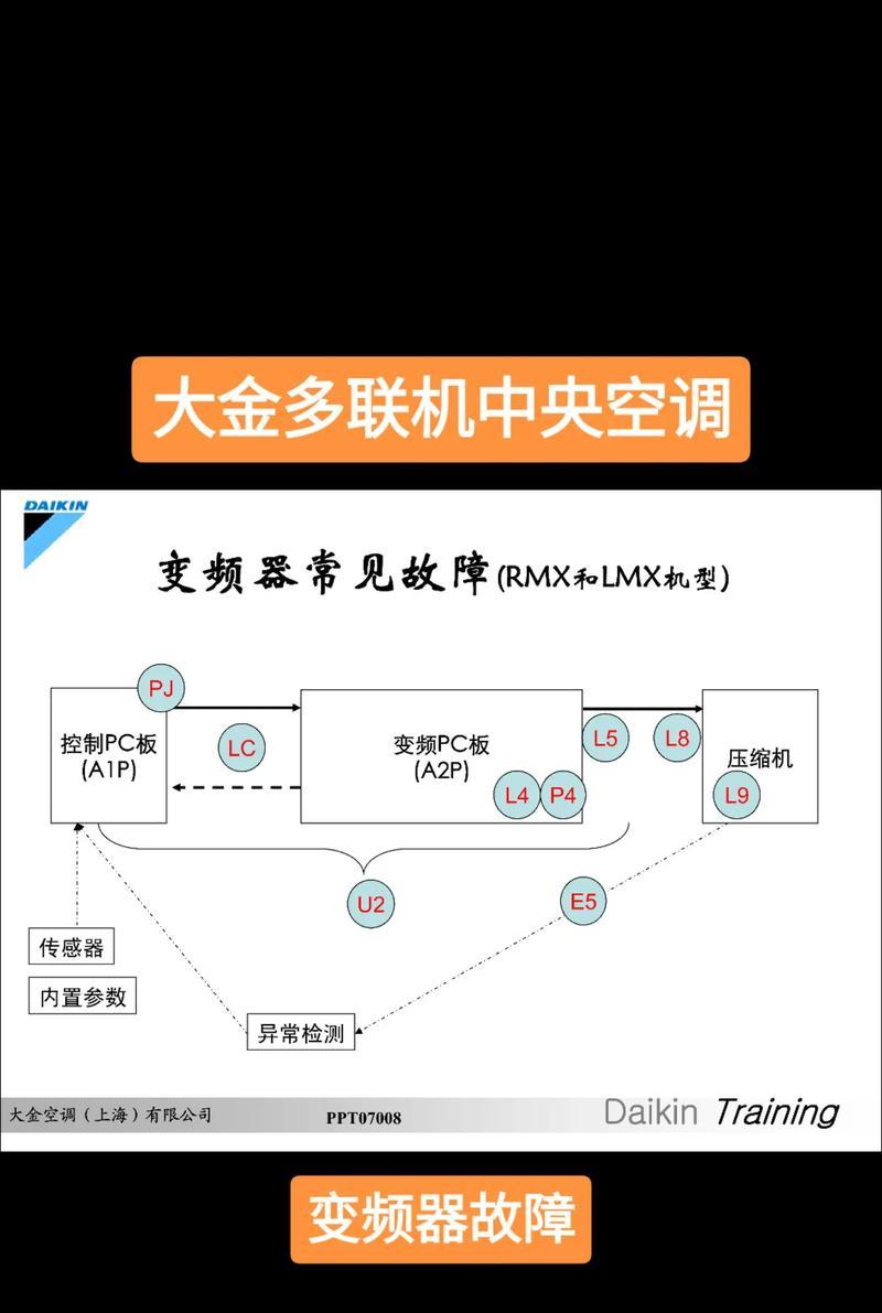 中央空调报55故障解析（了解中央空调报55故障的原因和解决方法）