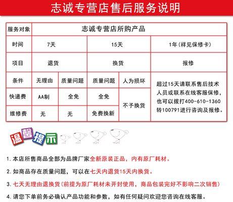 掌握Sharp复印机维修代码的重要性（提高效率并解决常见问题）