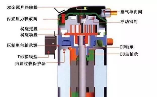 中央空调低压过高的解决方法（保持室内空气清新舒适的关键）