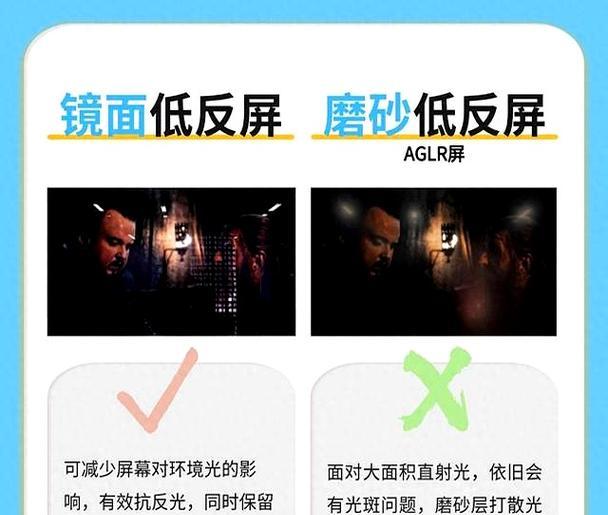 如何有效解决电视反光问题（消除电视反光的实用技巧及建议）