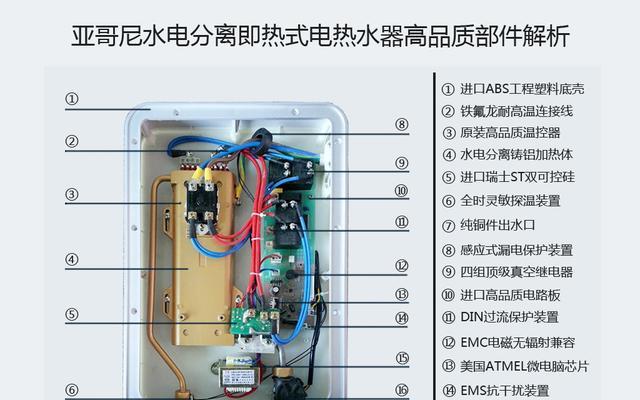 圆筒型热水器电路维修方法（解决您家热水器电路故障的最佳方案）