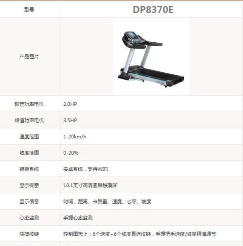 解决英派斯跑步机发臭问题的有效方法（清洁和保养）