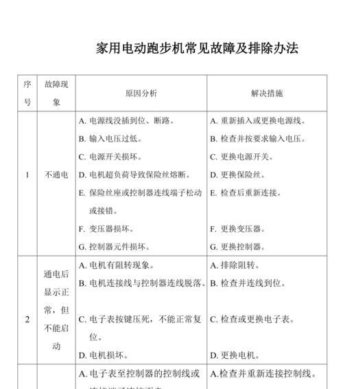 家用跑步机维修收费价格详解（了解家用跑步机维修收费的因素与标准）