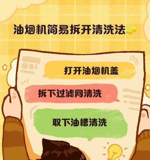 掌握正确方法，轻松主动清洗抽油烟机（让你的厨房更清洁）