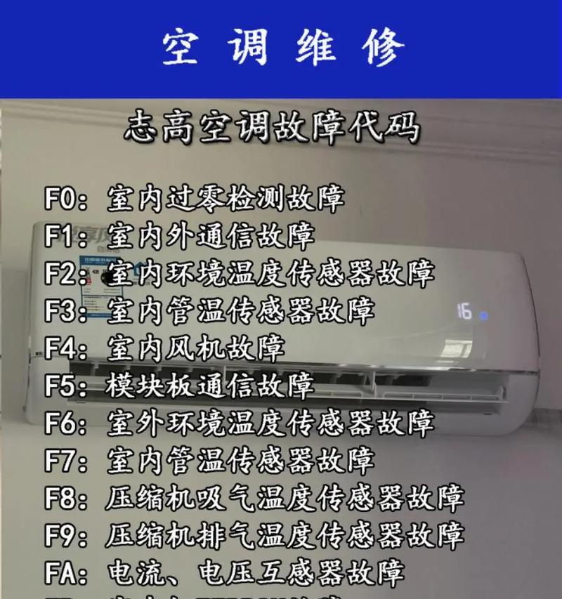 志高空调自动关机的原因分析（了解志高空调自动关机的原因以及解决方法）