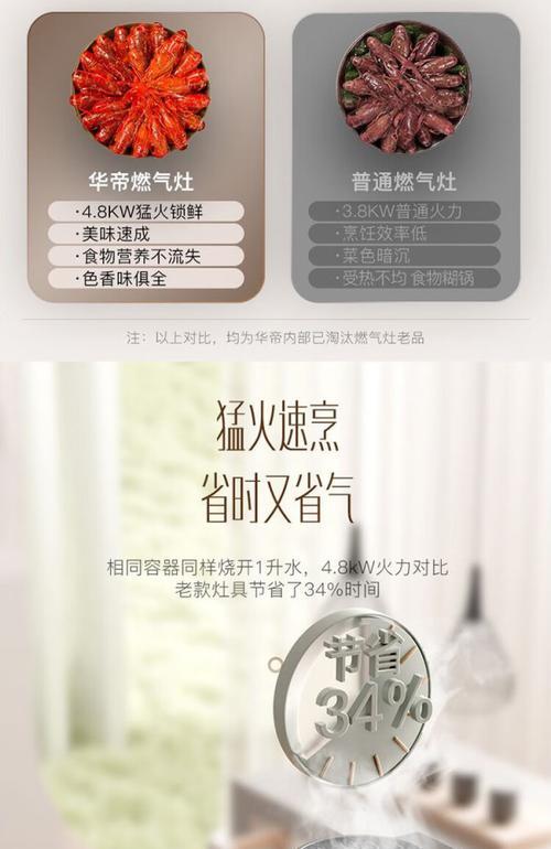 华帝吸油烟机价格影响因素解析（了解华帝吸油烟机价格背后的因素及其影响因素）