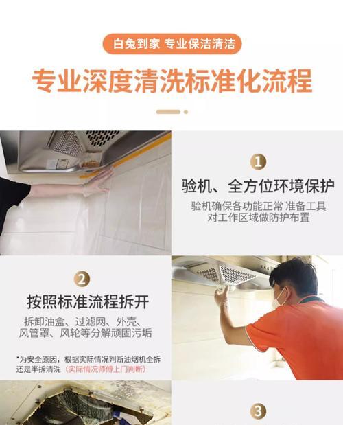 高效清洁油烟机，让饭店环境更清新（解决油烟机污染难题）