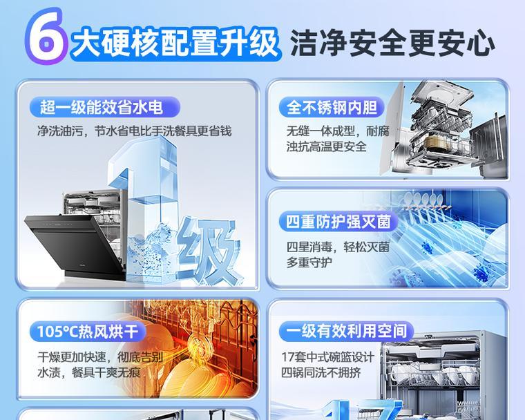 华菱洗碗机排水不尽的解决方法（快速有效解决华菱洗碗机排水不尽问题的关键步骤）