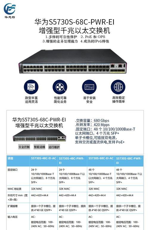 华为交换机保修期怎么看？保修期查询步骤是什么？