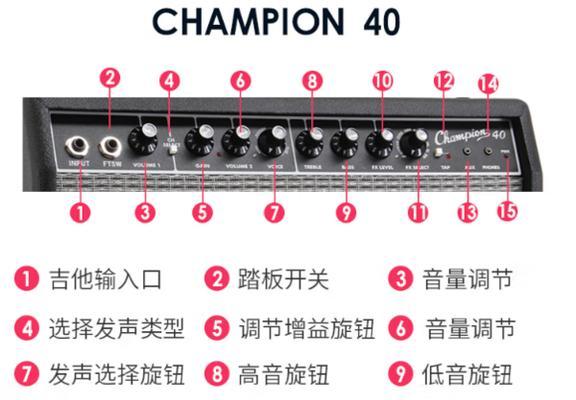 吉他连接音箱的类型有哪些？连接中常见问题有哪些？