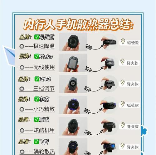 普通散热器的正确使用方法是什么？