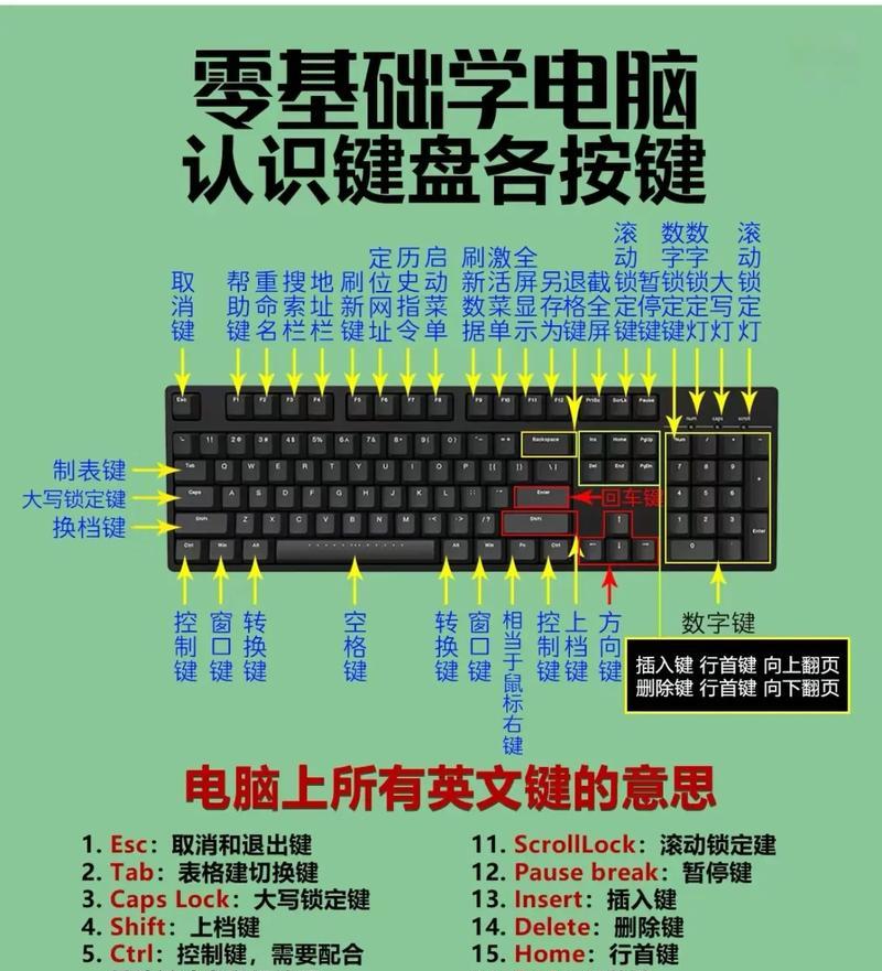 键盘一般怎么连接电脑？步骤和常见问题是什么？
