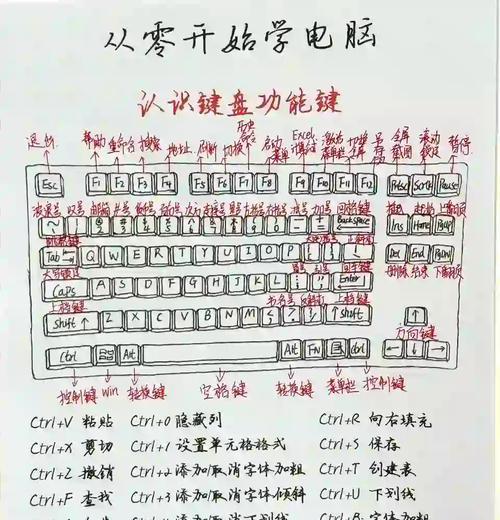 键盘一般怎么连接电脑？步骤和常见问题是什么？