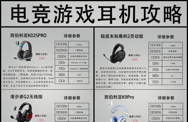 游戏耳机的选择标准是什么？哪些耳机适合游戏使用？