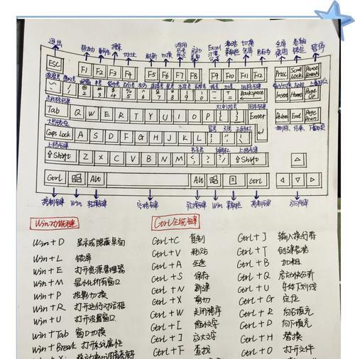 易次元电脑键盘使用方法是什么？键盘故障怎么排查？