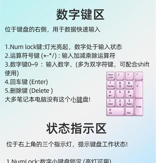 易次元电脑键盘使用方法是什么？键盘故障怎么排查？
