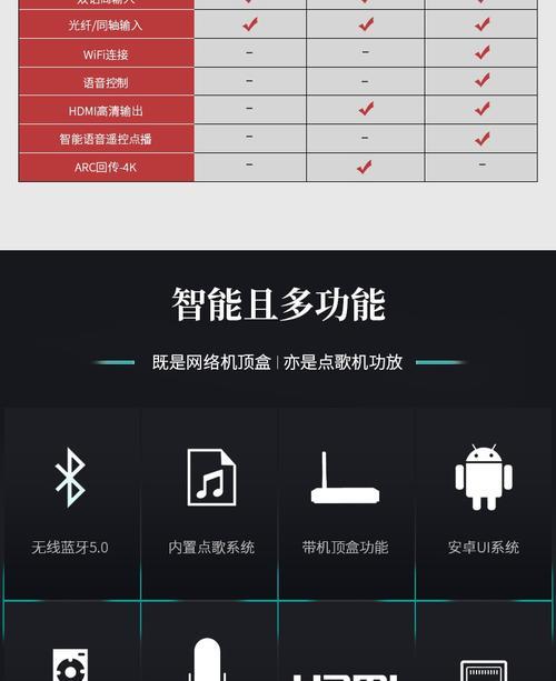 齐声蓝牙音响的音质如何？使用体验怎么样？