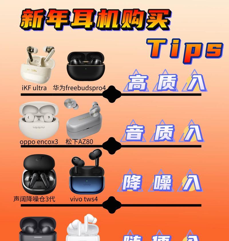 内置耳机配件有哪些知名品牌？选择时应注意哪些问题？