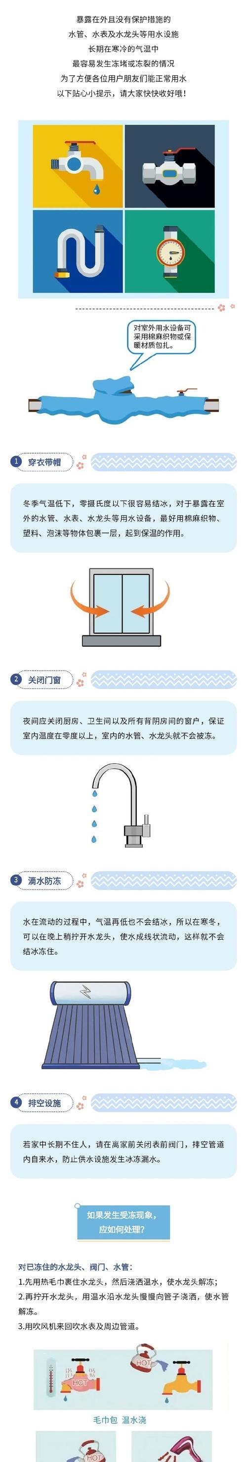 水冷散热器三线如何正确插接？操作步骤是什么？
