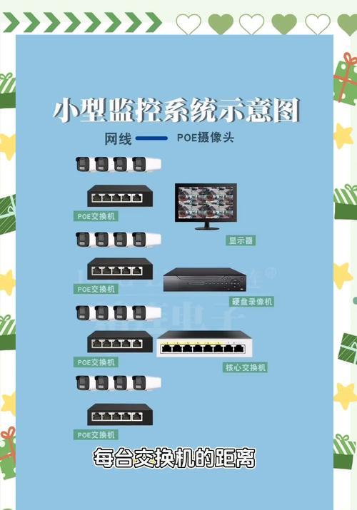 云交换机联网步骤是什么？常见问题有哪些？
