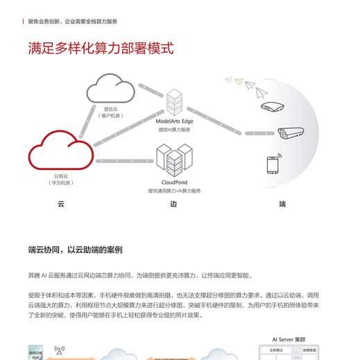 云交换机联网步骤是什么？常见问题有哪些？