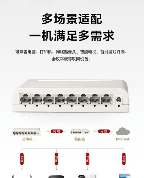 8口网管交换机的正确接线方法是什么？