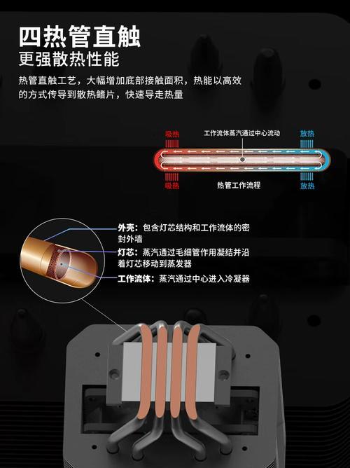 不吸盘散热器怎么使用？使用方法是什么？
