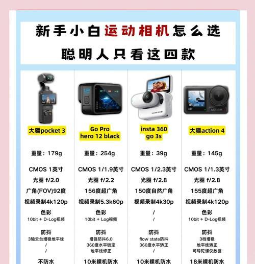 嘉卡思运动相机性能如何？使用中有哪些特点？