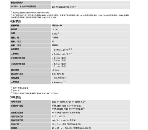 西克斯扫描仪的性能评价如何？