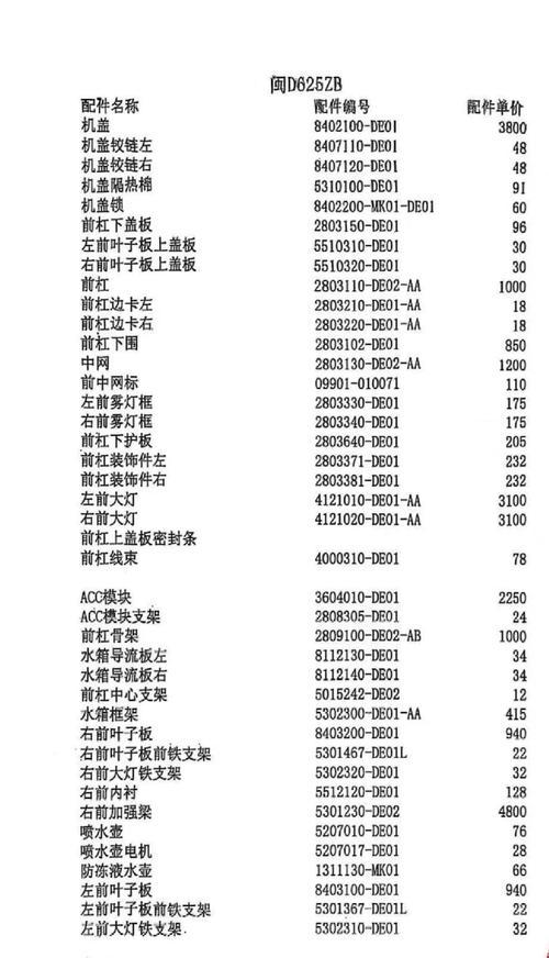 兰拓相机定损服务的准确性如何？定损过程中需要注意什么？