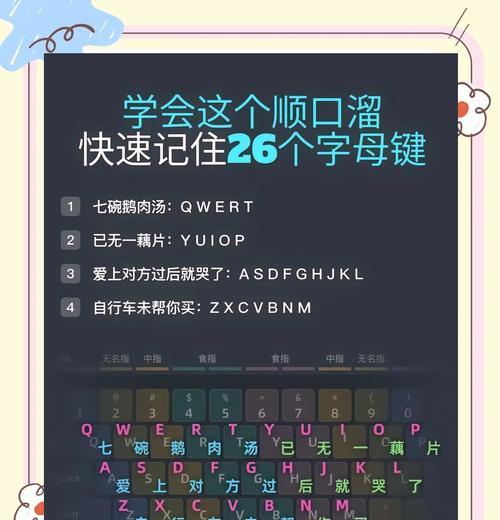 熟练电脑打字键盘快捷键有哪些？如何快速提高打字速度？