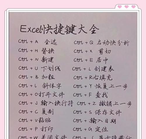 熟练电脑打字键盘快捷键有哪些？如何快速提高打字速度？