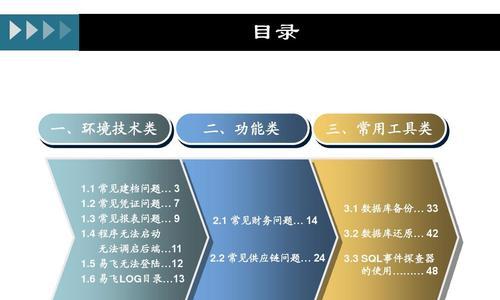 万德隆打印机性能评价？使用中常见问题如何解决？