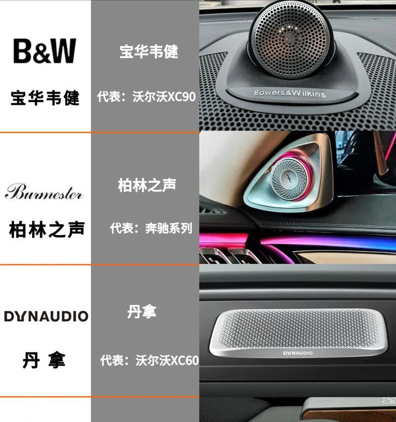 辉弟汽车音响的音质表现如何？适合哪些车型？