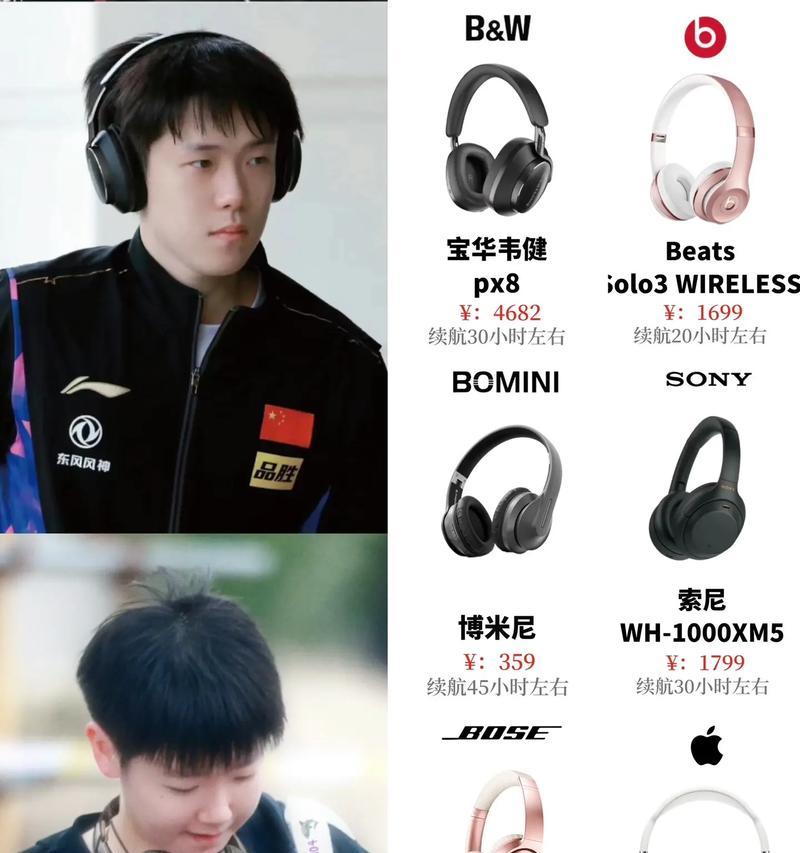 球星们通常使用哪些品牌的耳机？