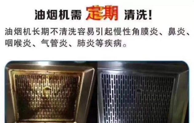 如何正确清洗油烟机（有效清除油烟污垢）