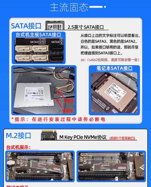 固态硬盘线怎么使用图解？安装步骤详细说明？