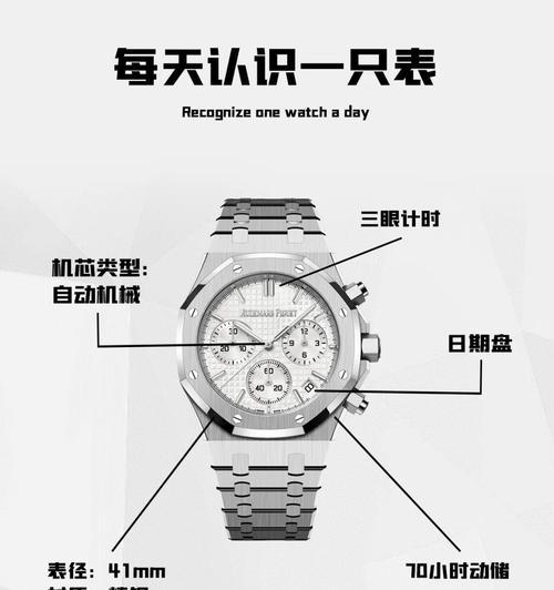 彼赛手表的保修期是多久？保修范围包括哪些内容？