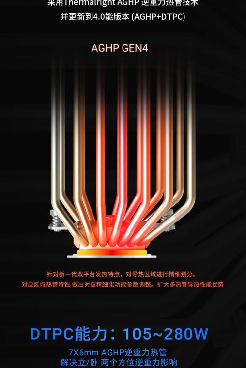 利明散热器的性能和质量如何？
