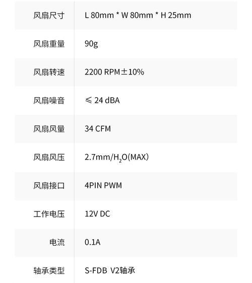 利明散热器的性能和质量如何？