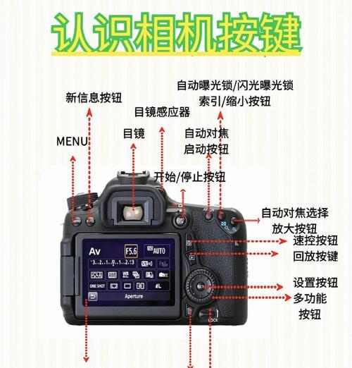 无攻击运动相机使用方法是什么？运动相机使用中遇到问题怎么办？