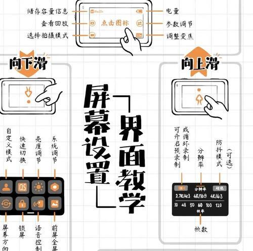 无攻击运动相机使用方法是什么？运动相机使用中遇到问题怎么办？