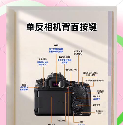 触控数码相机的使用方法是什么？操作过程中应注意什么？