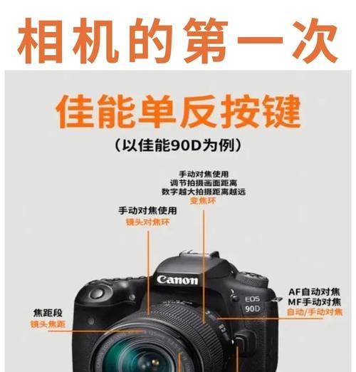 触控数码相机的使用方法是什么？操作过程中应注意什么？