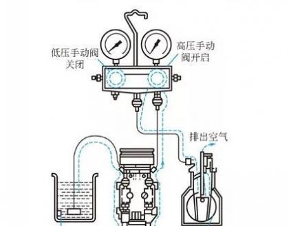冰柜抽真空方法的科学原理与实践应用（通过冰柜抽真空）