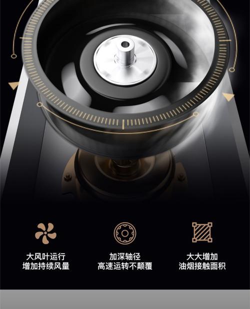 如何正确清洗不锈钢油烟机（掌握清洗技巧）