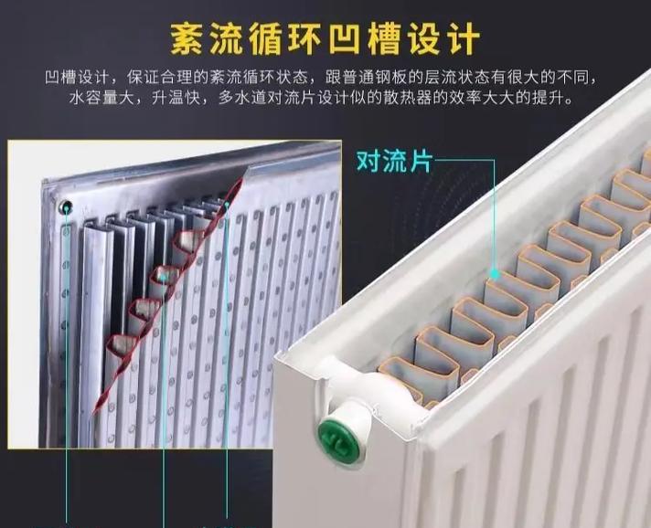 铜板过水散热器怎么样？使用过程中需要注意什么？