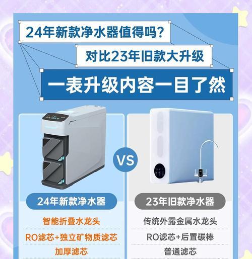 科学选购净水器，健康饮水不可少（以科学方法选购净水器）