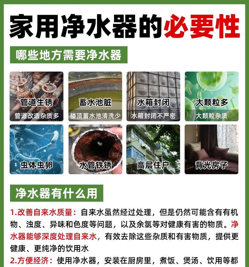 科学选购净水器，健康饮水不可少（以科学方法选购净水器）