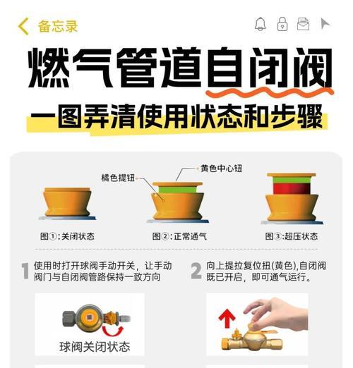 换燃气灶，细节决定成败（正确更换燃气灶的关键步骤）